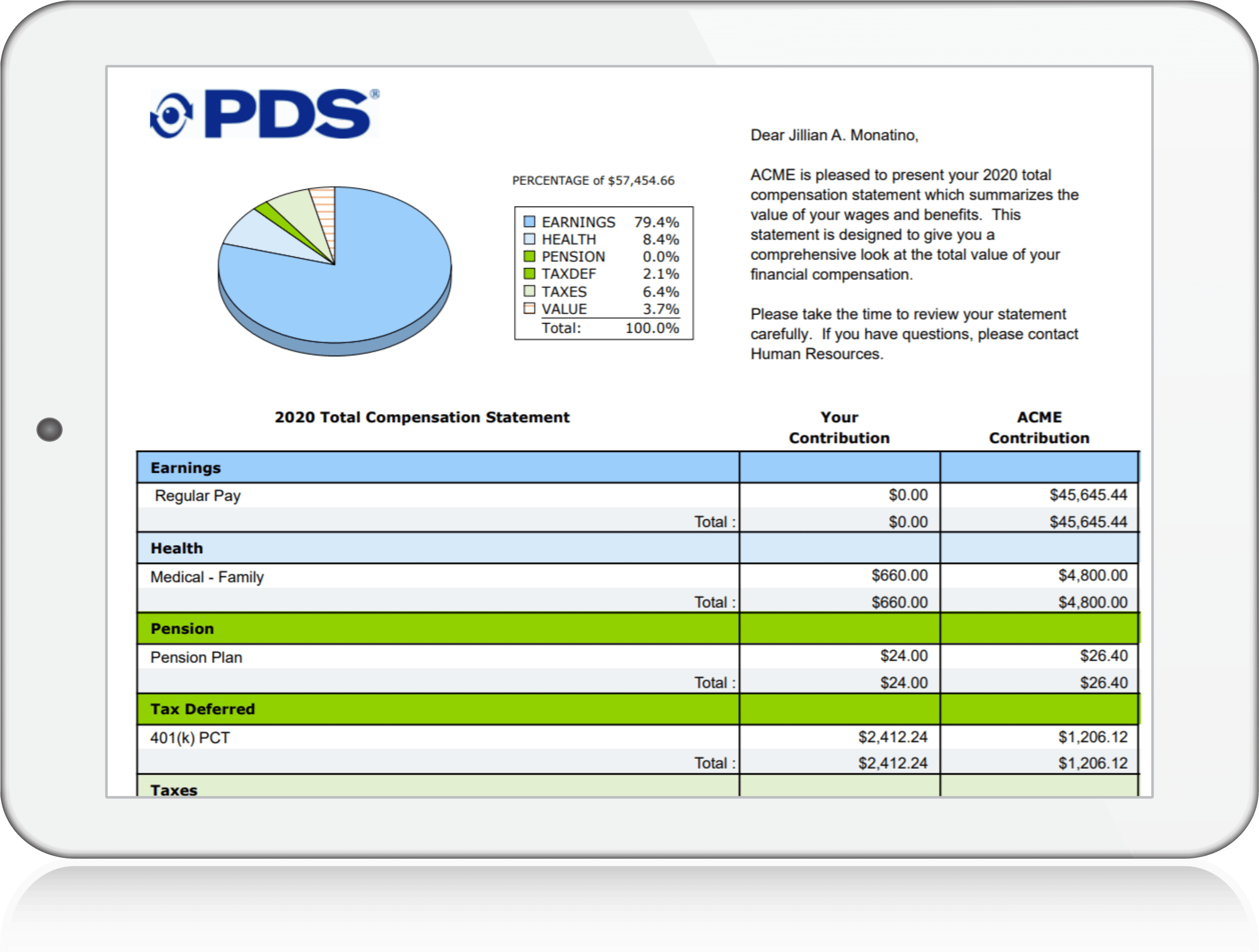 Compensation Statement